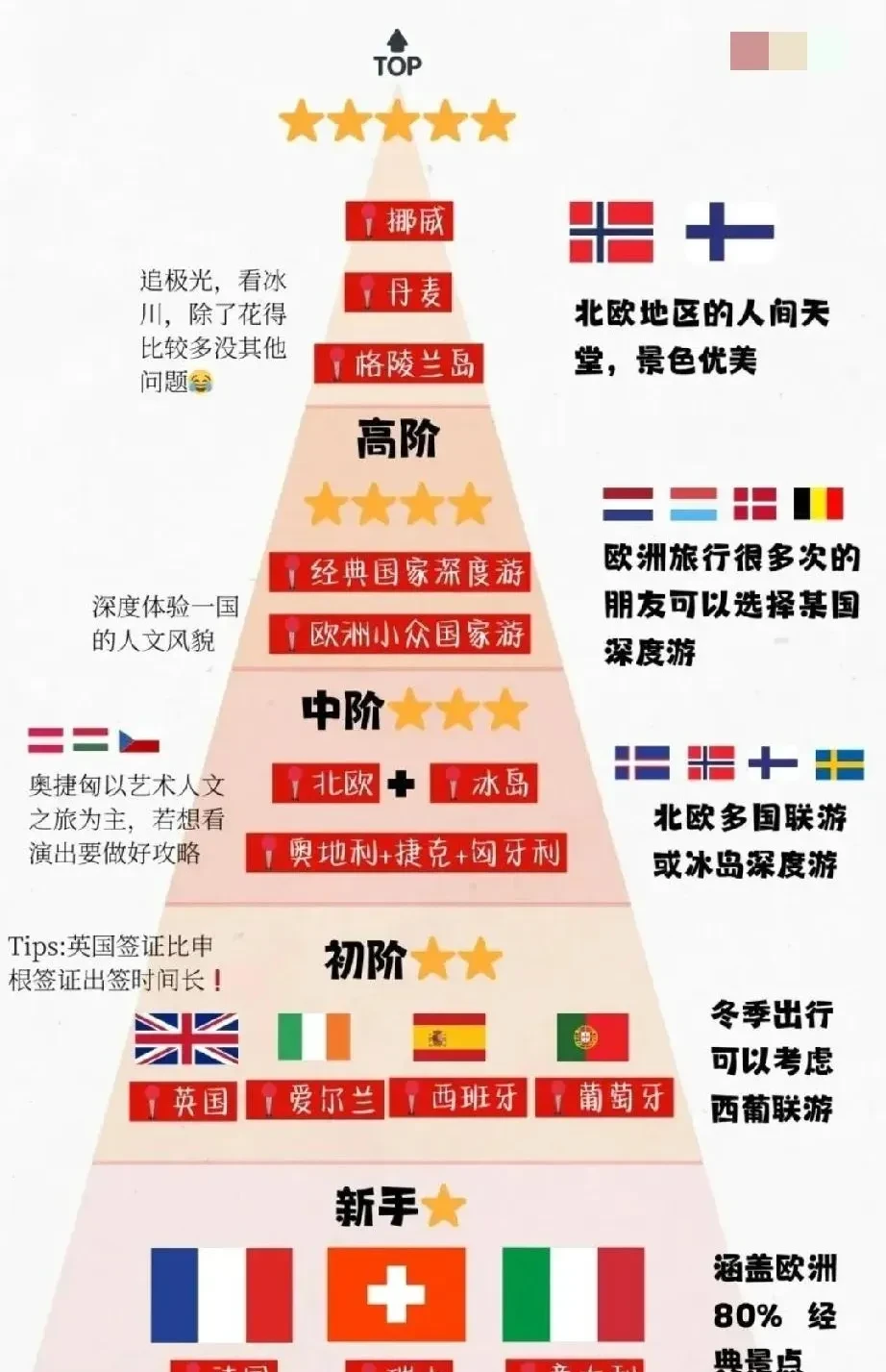关于法国对比瑞士,决定晋级机会的信息 关于法国对比瑞士,决定晋级机会的信息