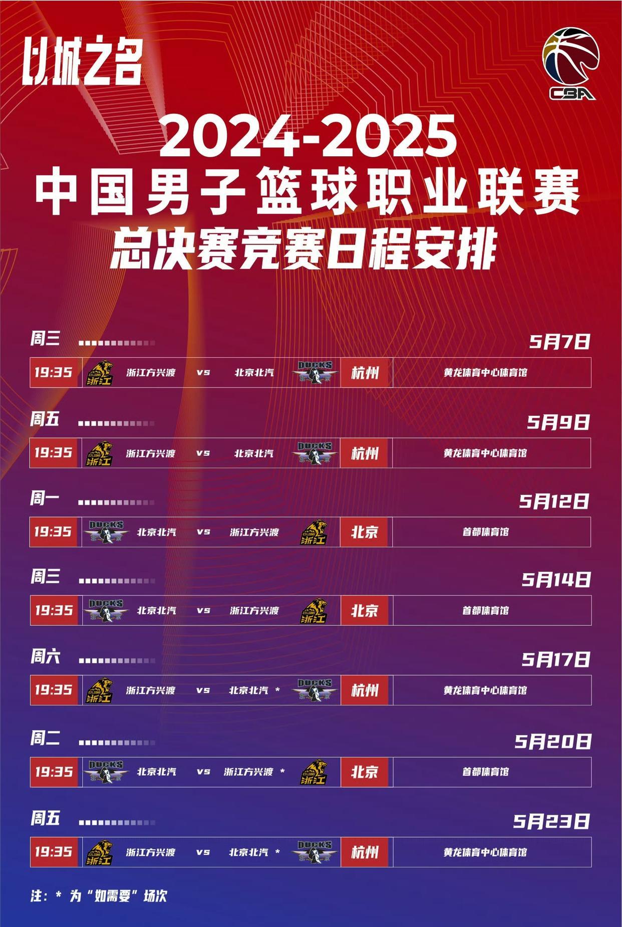 精彩CBA篮球赛事即将打响,球迷翘首期待的简单介绍 精彩CBA篮球赛事即将打响,球迷翘首期待的简单介绍