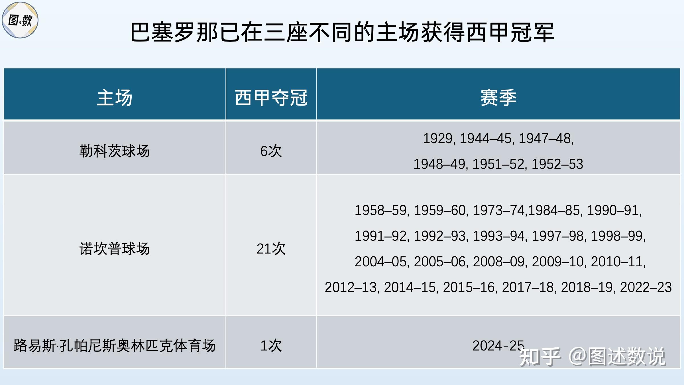 欧洲足球锦标赛冠军争夺激烈进行,能否卫冕?的简单介绍 欧洲足球锦标赛冠军争夺激烈进行,能否卫冕?的简单介绍
